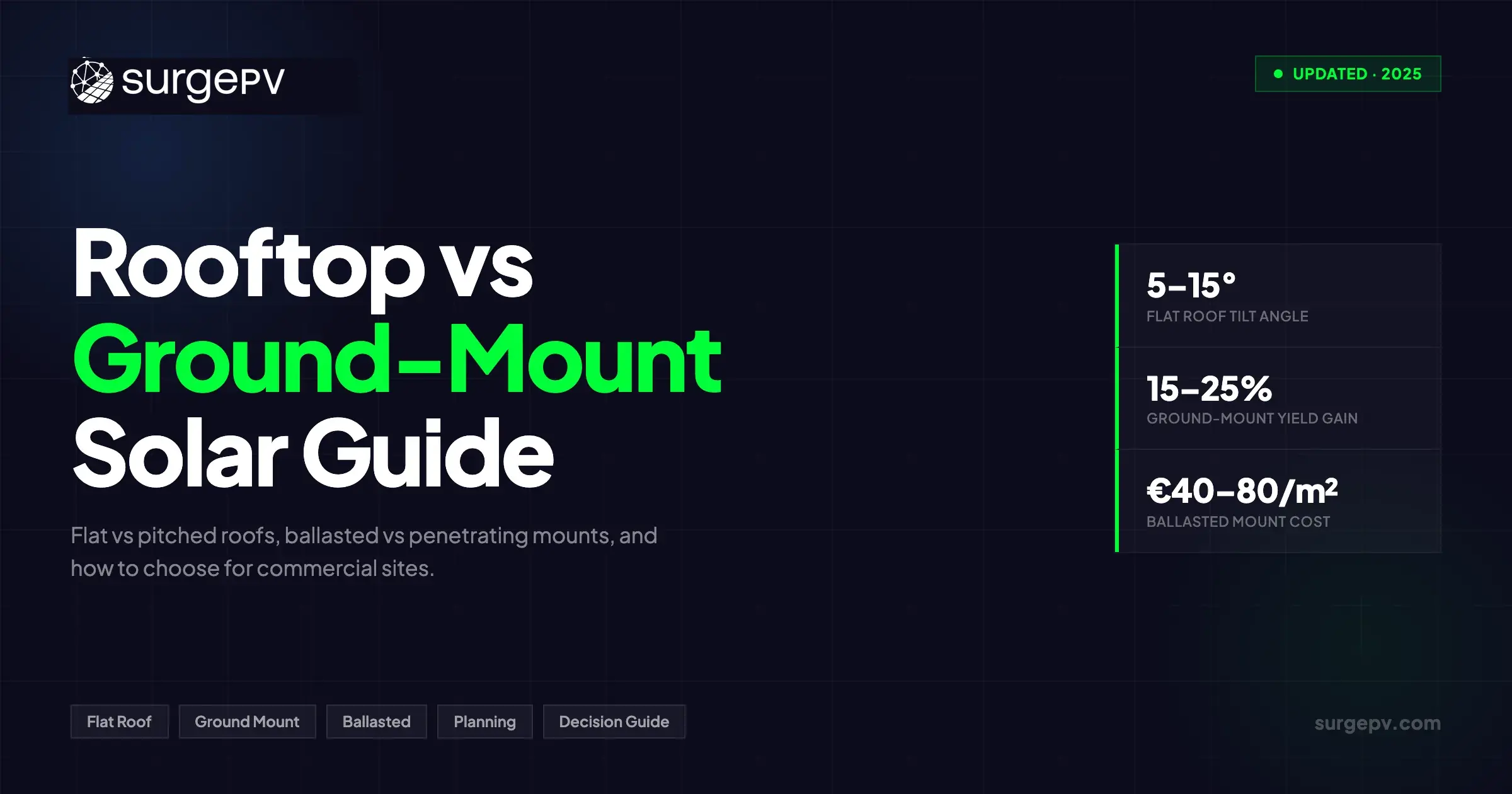 Commercial Rooftop Solar vs Ground-Mount: How to Choose
