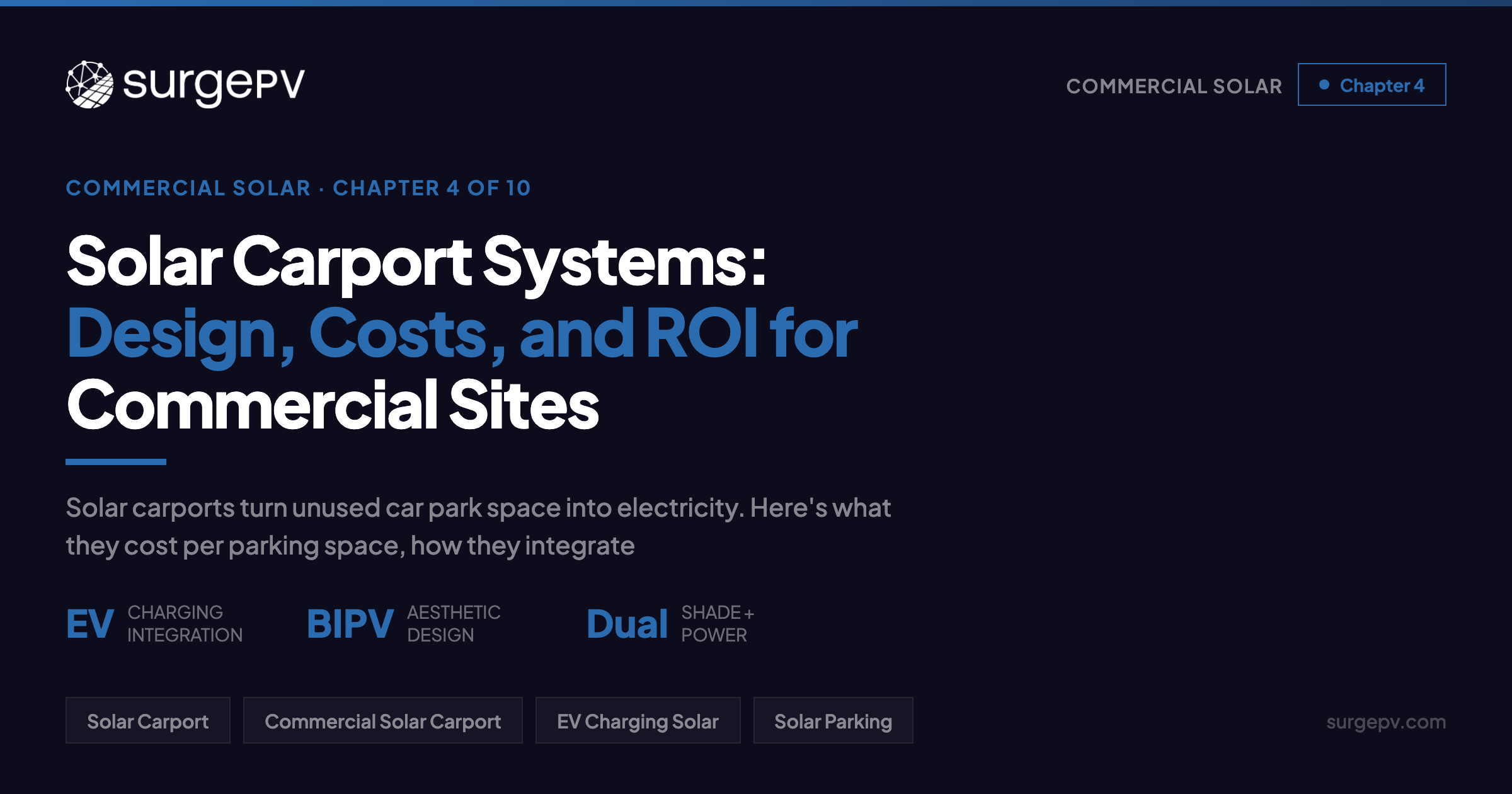Solar Carport Systems: Design, Costs, and ROI for Commercial Sites