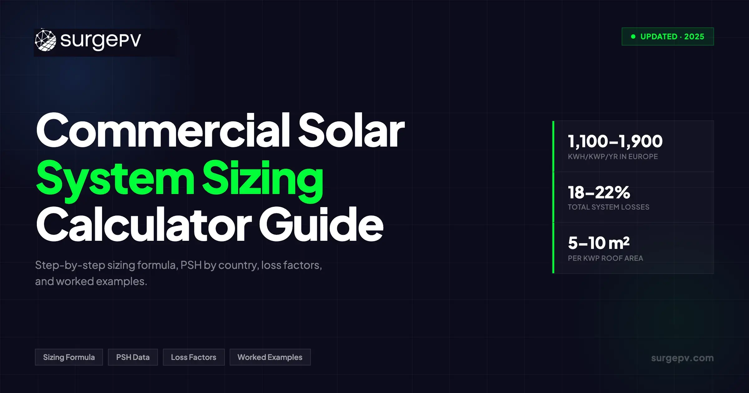 Commercial Solar System Sizing: How to Calculate What You Need