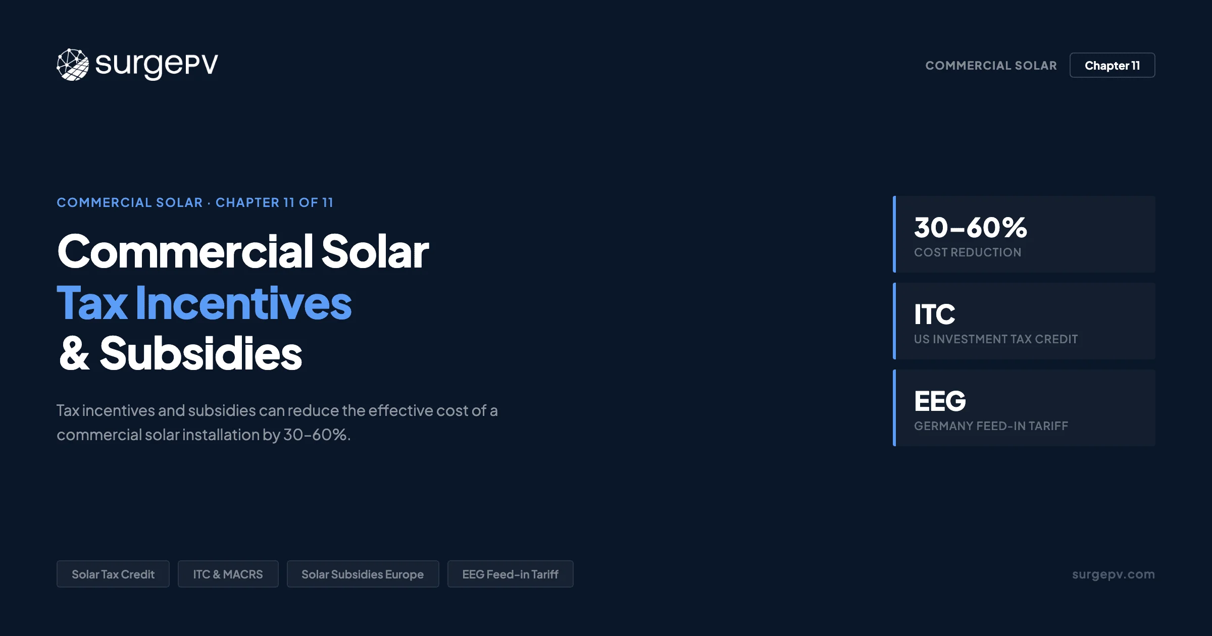 Commercial Solar Tax Incentives & Subsidies