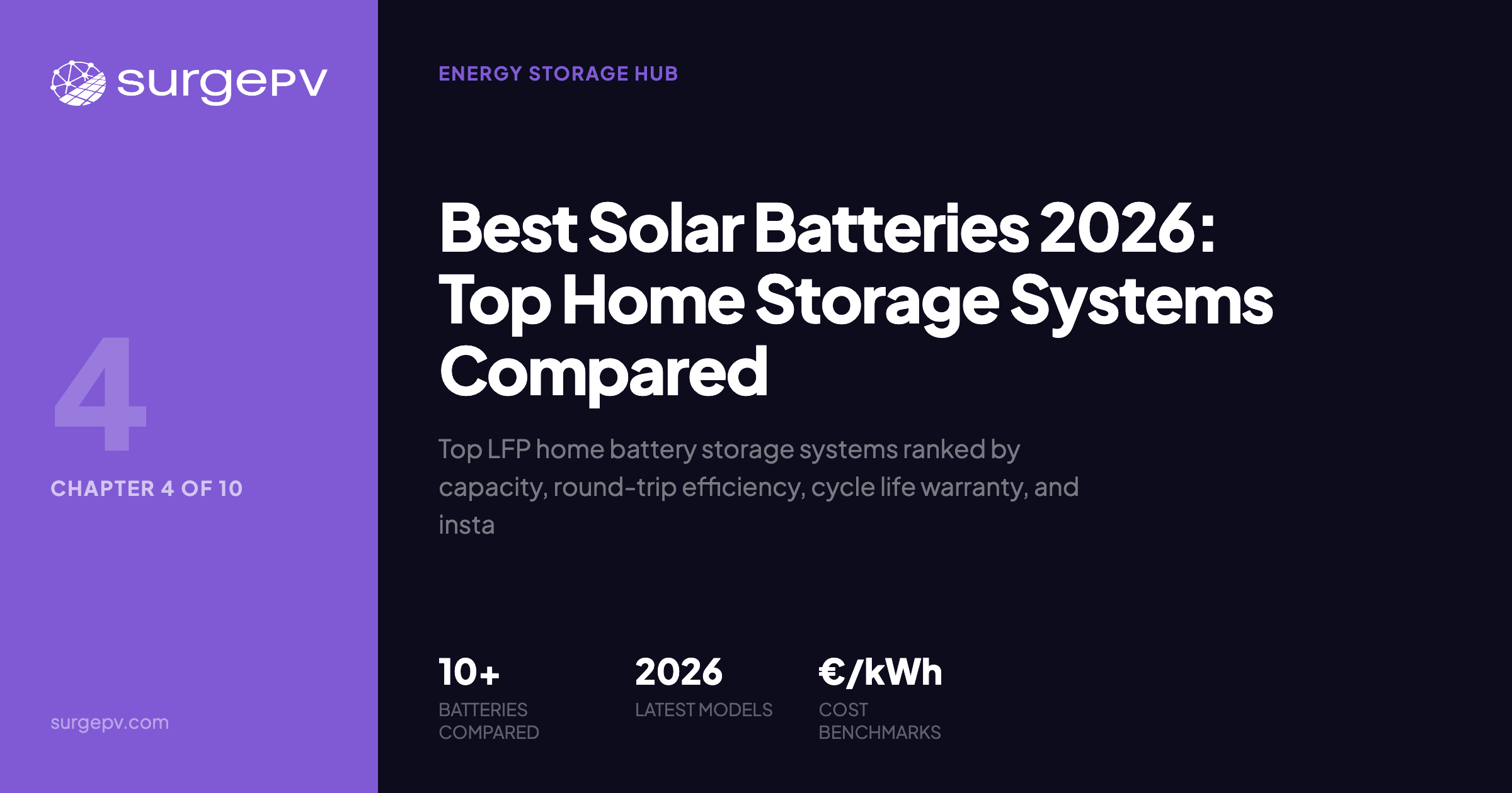 Best Solar Batteries 2026: Top Home Storage Systems Compared