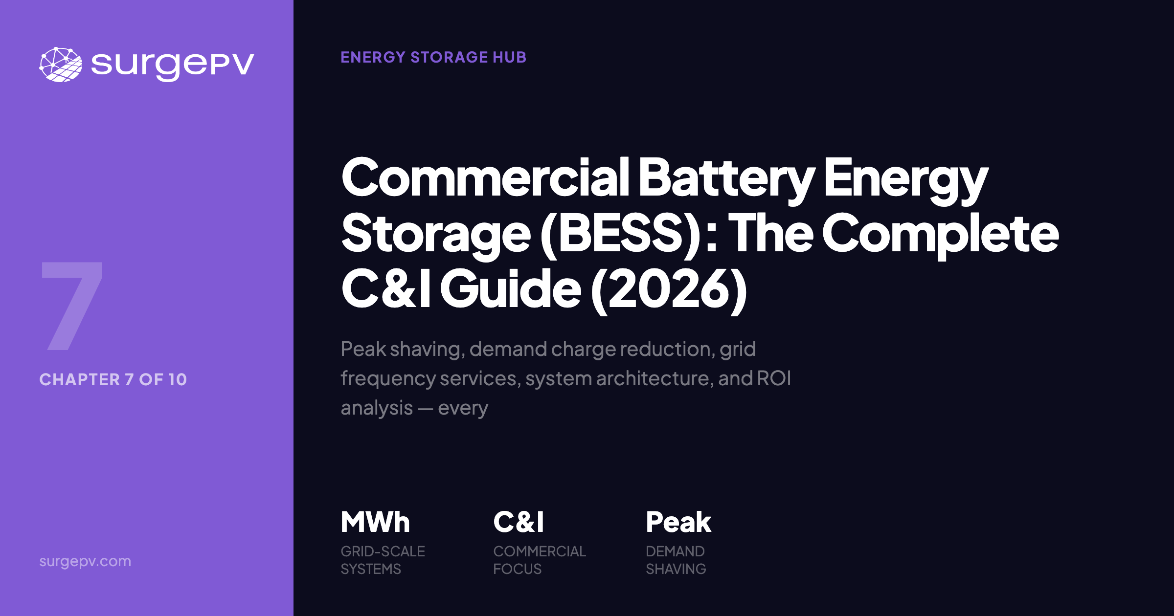 Commercial Battery Energy Storage (BESS): The Complete C&I Guide (2026)