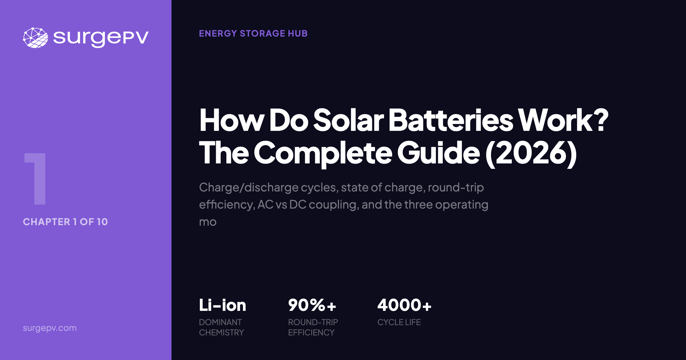 How Do Solar Batteries Work? The Complete Guide (2026)
