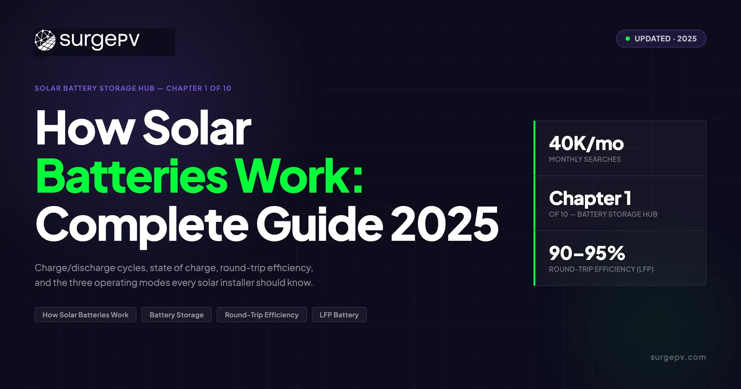 How Do Solar Batteries Work? The Complete Guide (2026)