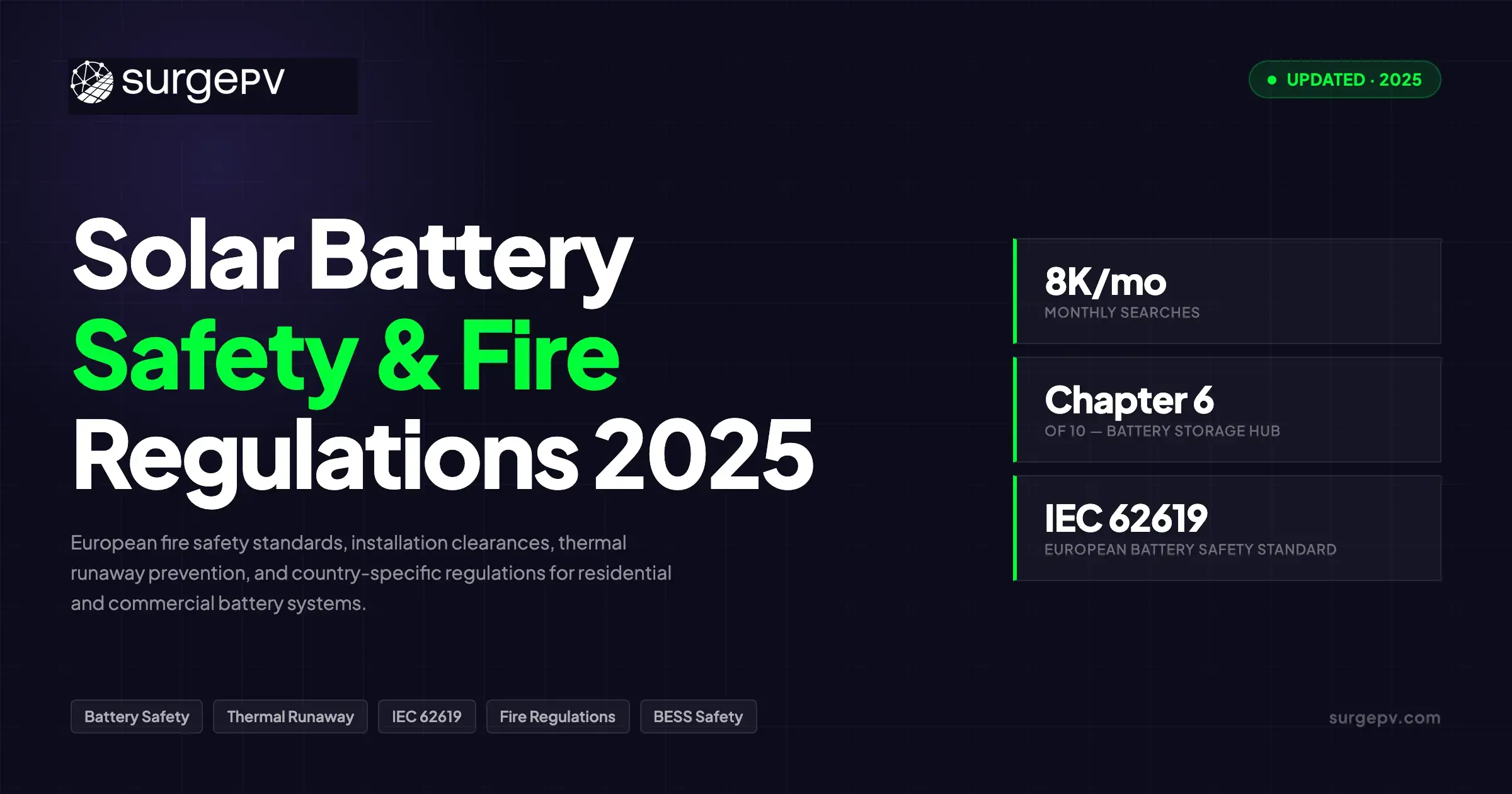 Solar Battery Safety & Fire Regulations: The Complete European Guide (2026)