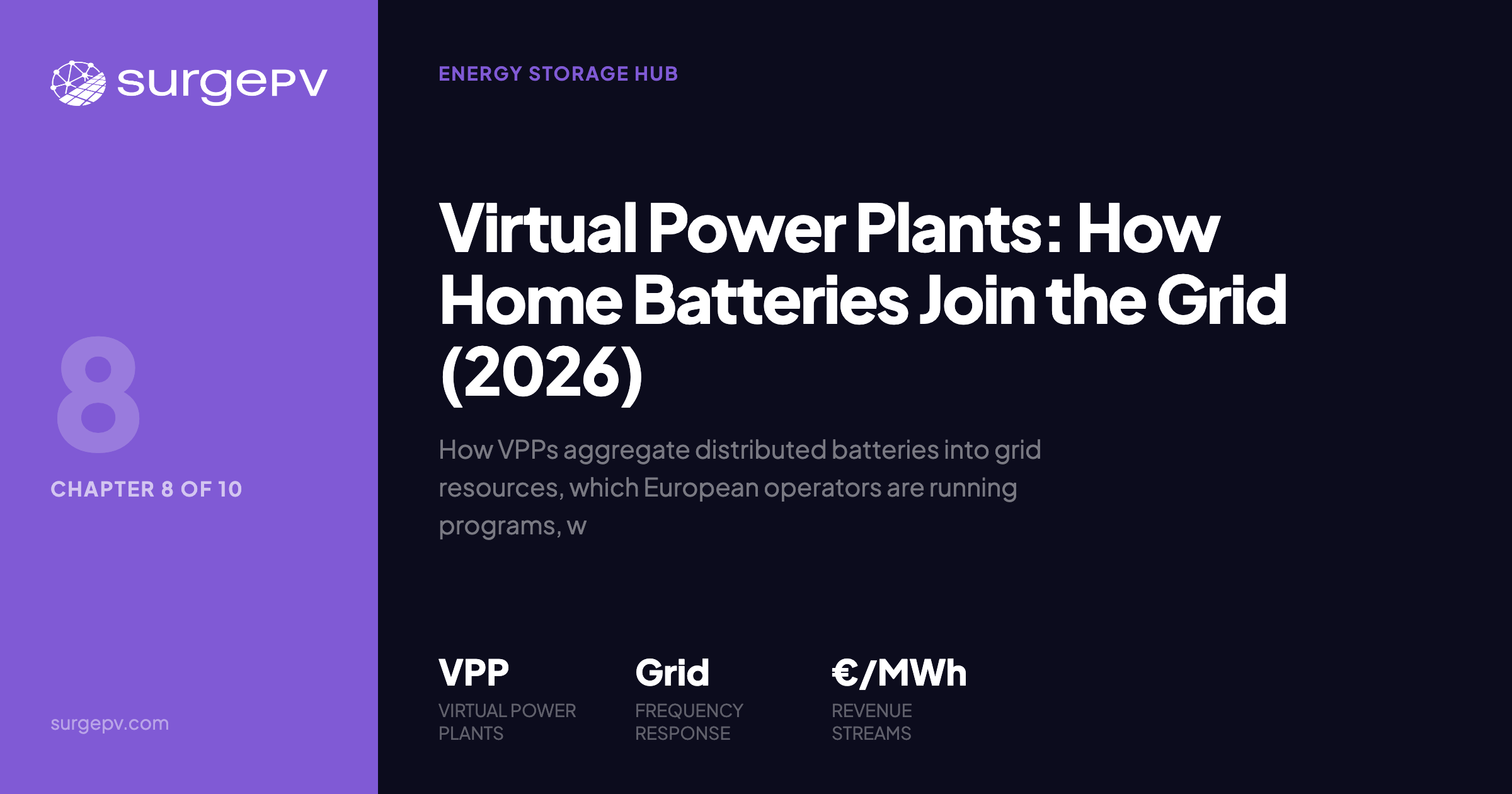 Virtual Power Plants: How Home Batteries Join the Grid (2026)
