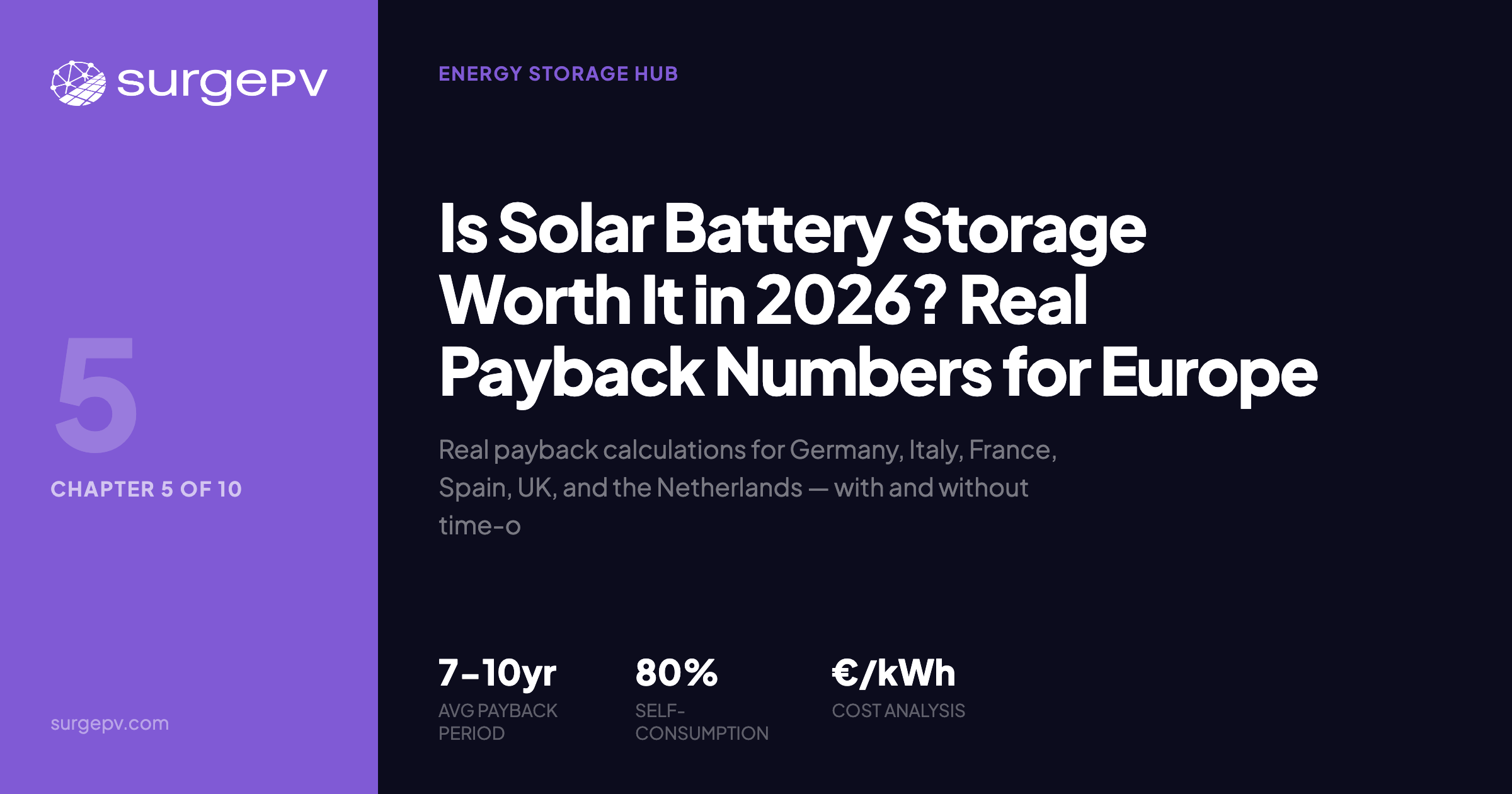 Is Solar Battery Storage Worth It in 2026? Real Payback Numbers for Europe