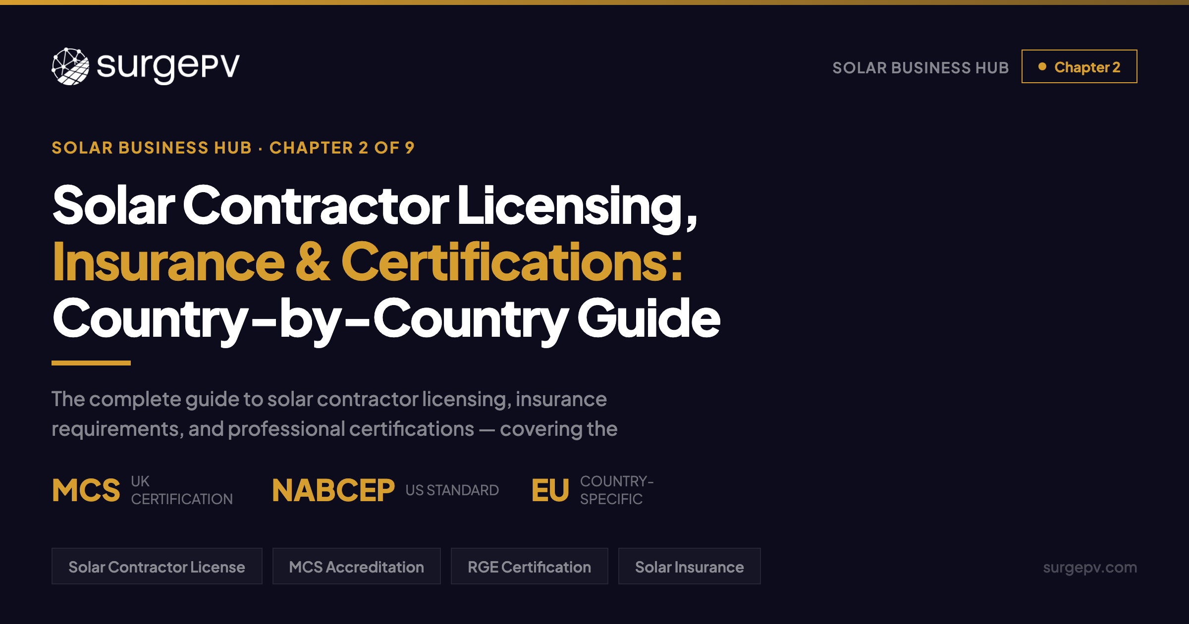Solar Contractor Licensing, Insurance & Certifications: Country-by-Country Guide (2026)