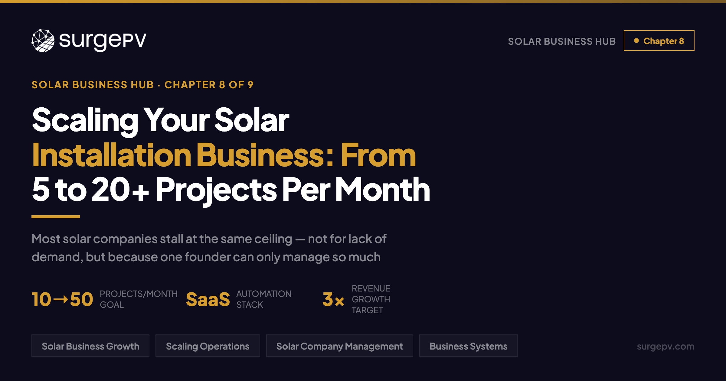 Scaling Your Solar Installation Business: From 5 to 20+ Projects Per Month (2026)