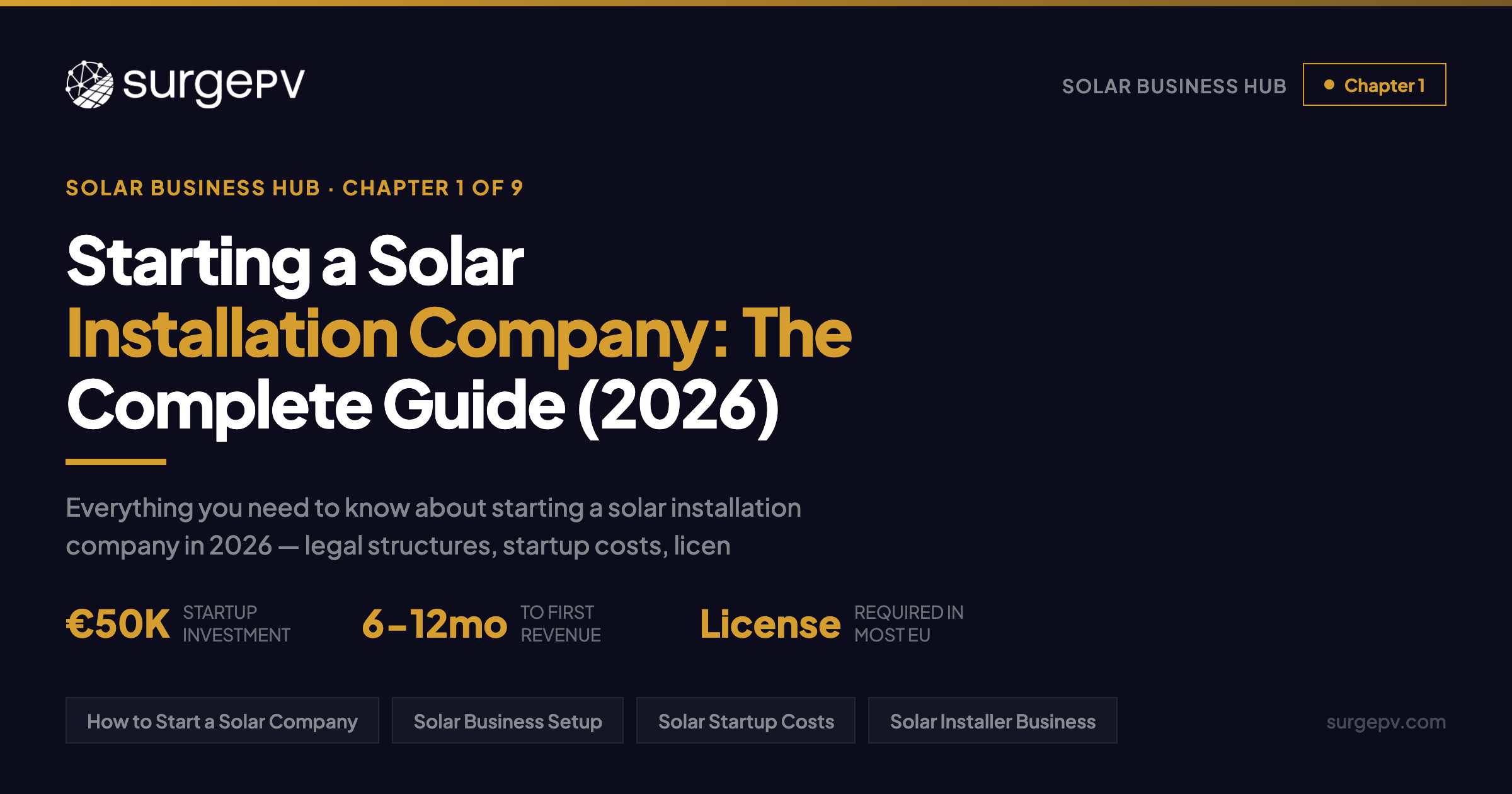 Starting a Solar Installation Company: The Complete Guide (2026)