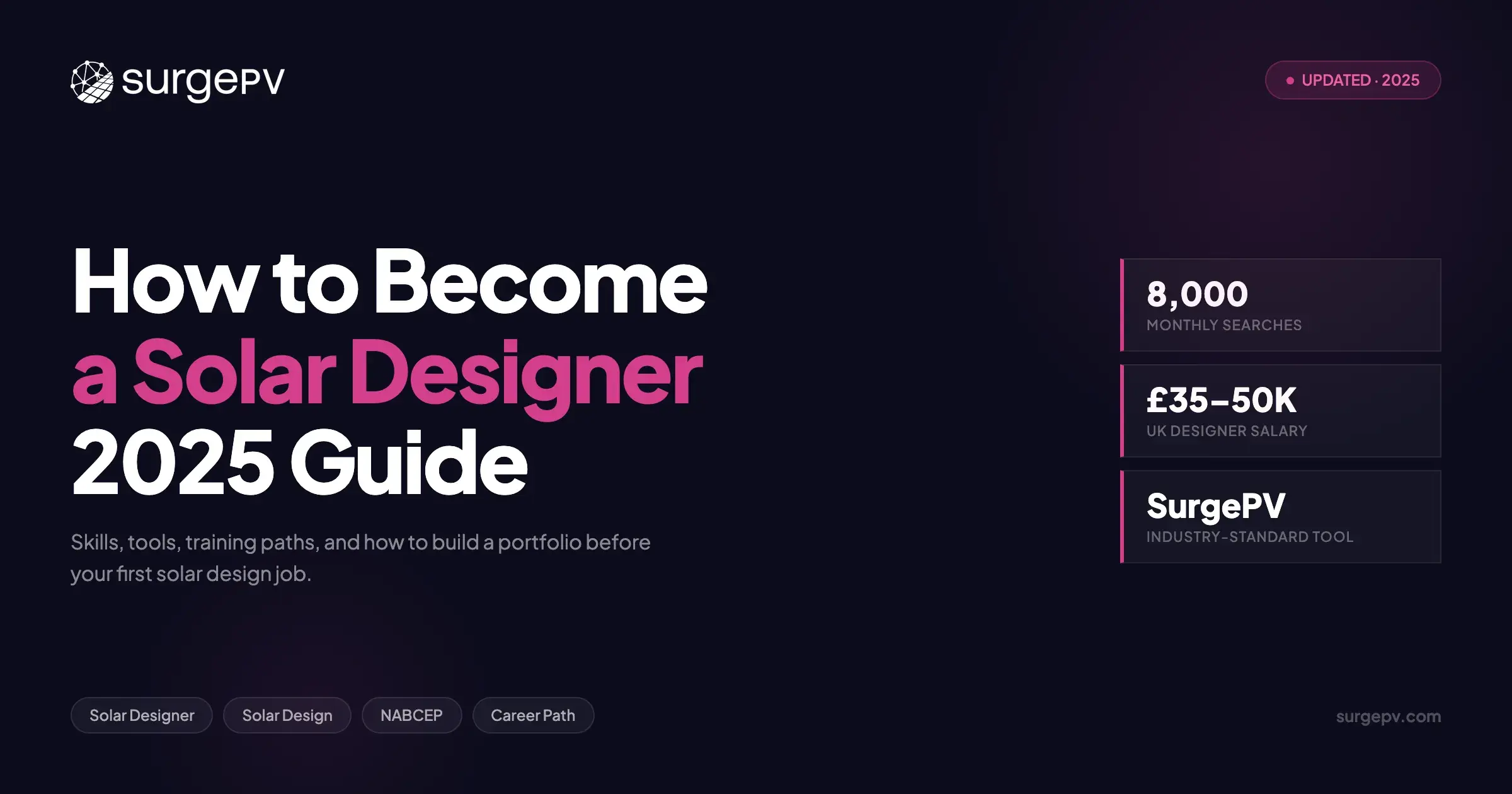 How to Become a Solar Designer: Skills, Tools & Training Paths