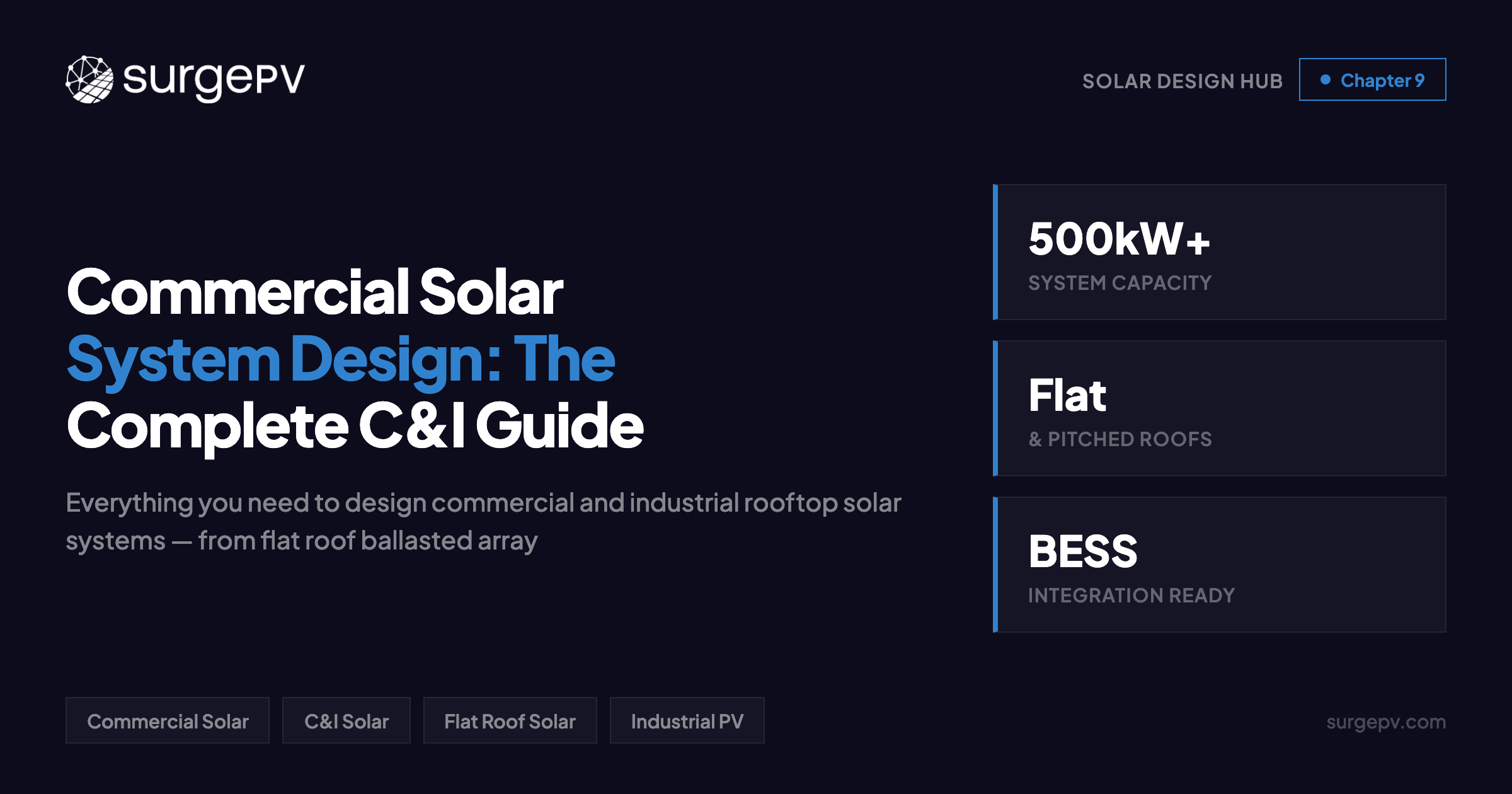 Commercial Solar System Design: The Complete C&I Guide (2026)