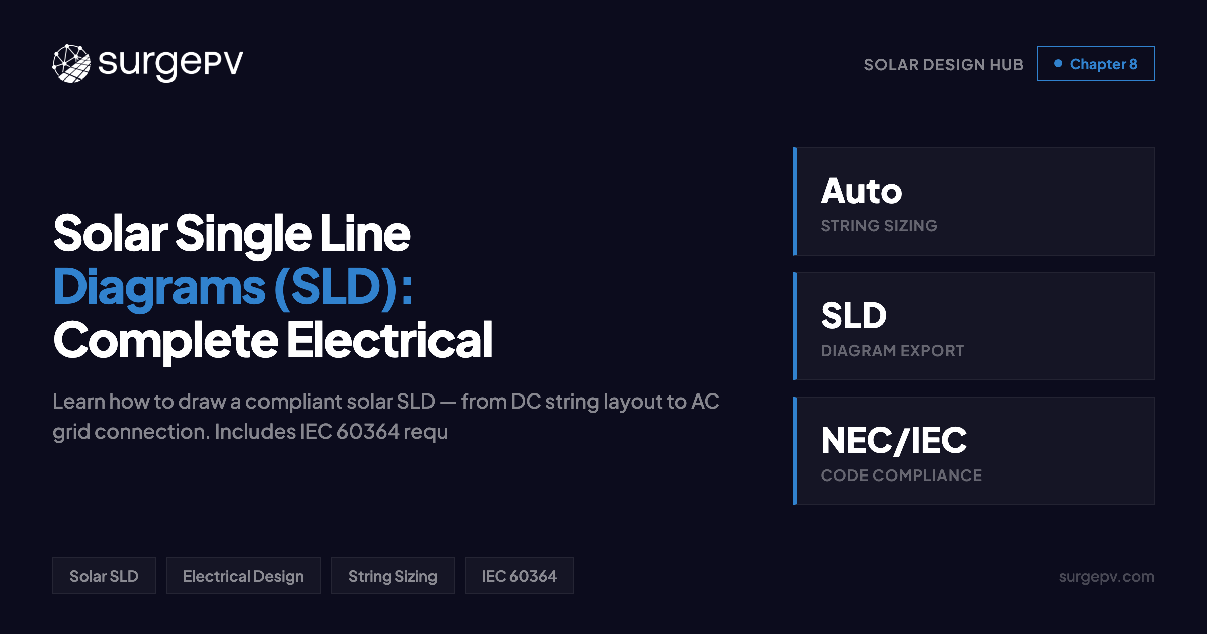 Solar Single Line Diagram and Electrical Design — Chapter 8 of the Solar Design Hub