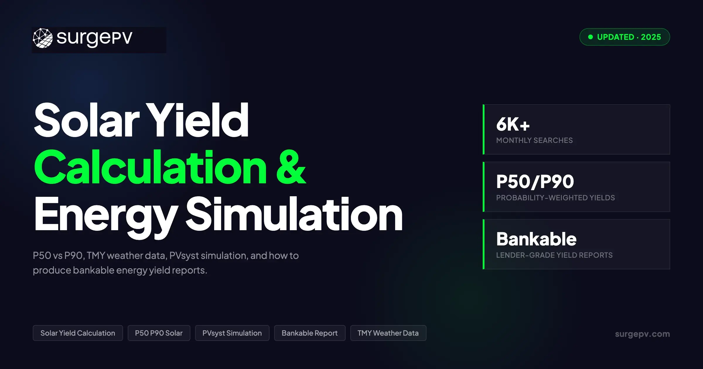 Solar Yield Calculation & Energy Simulation: P50, P90 and Bankable Reports Guide