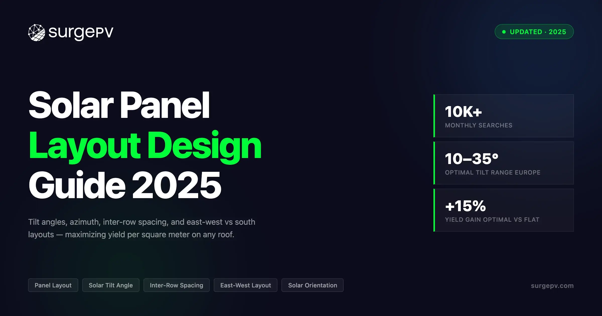 Solar Panel Layout Design: Tilt, Orientation, Spacing & Yield Optimization Guide