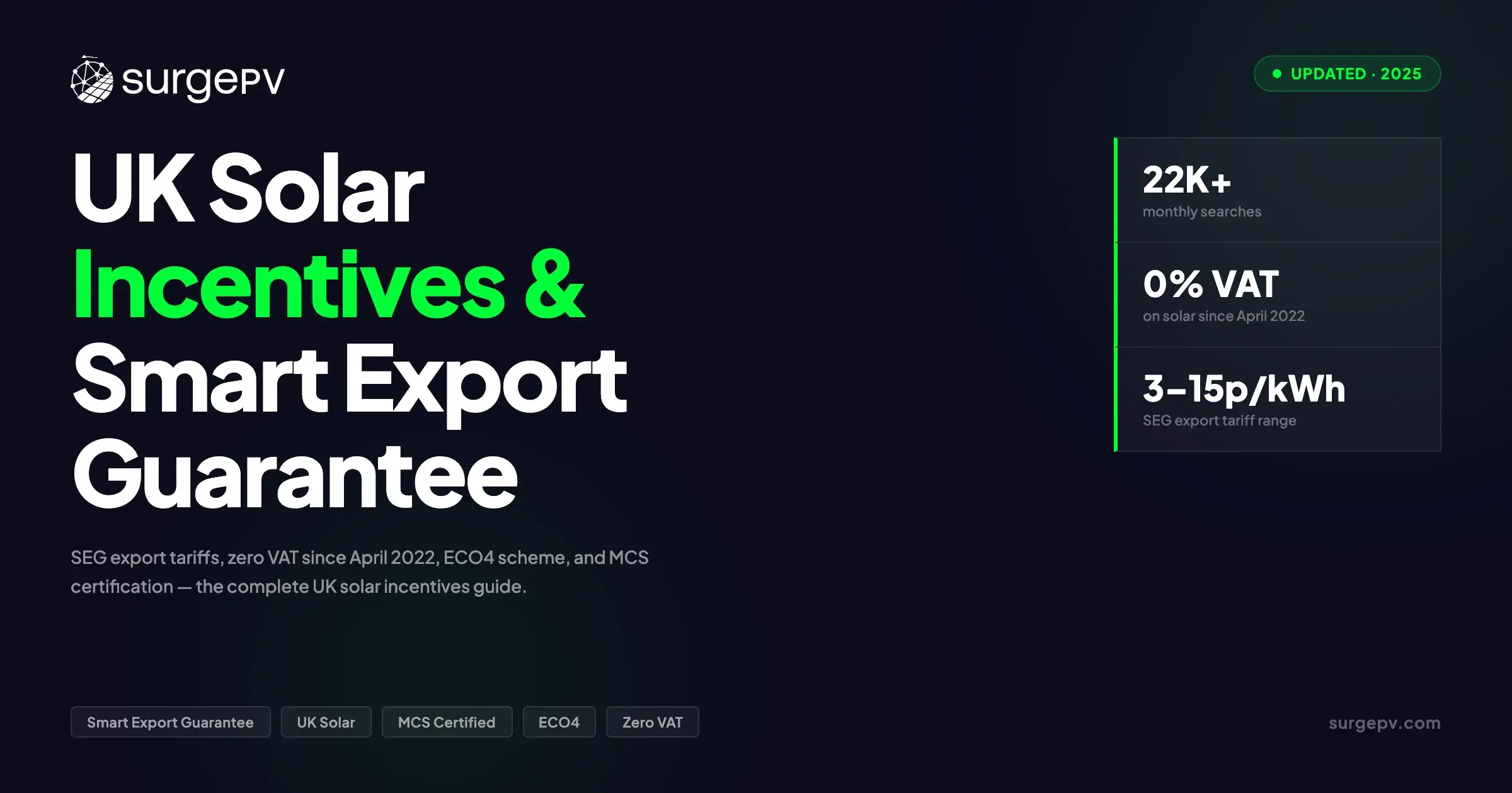 UK Solar Incentives 2025: Smart Export Guarantee, Zero VAT & ECO4 Complete Guide