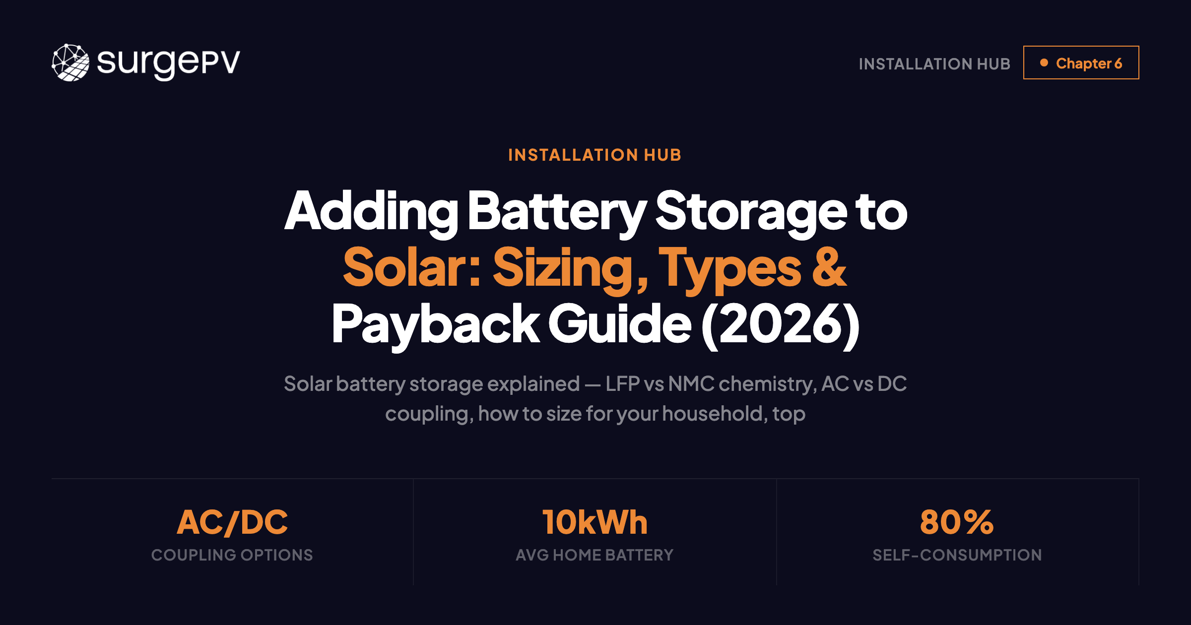 Adding Battery Storage to Solar: Sizing, Types & Payback Guide (2026)