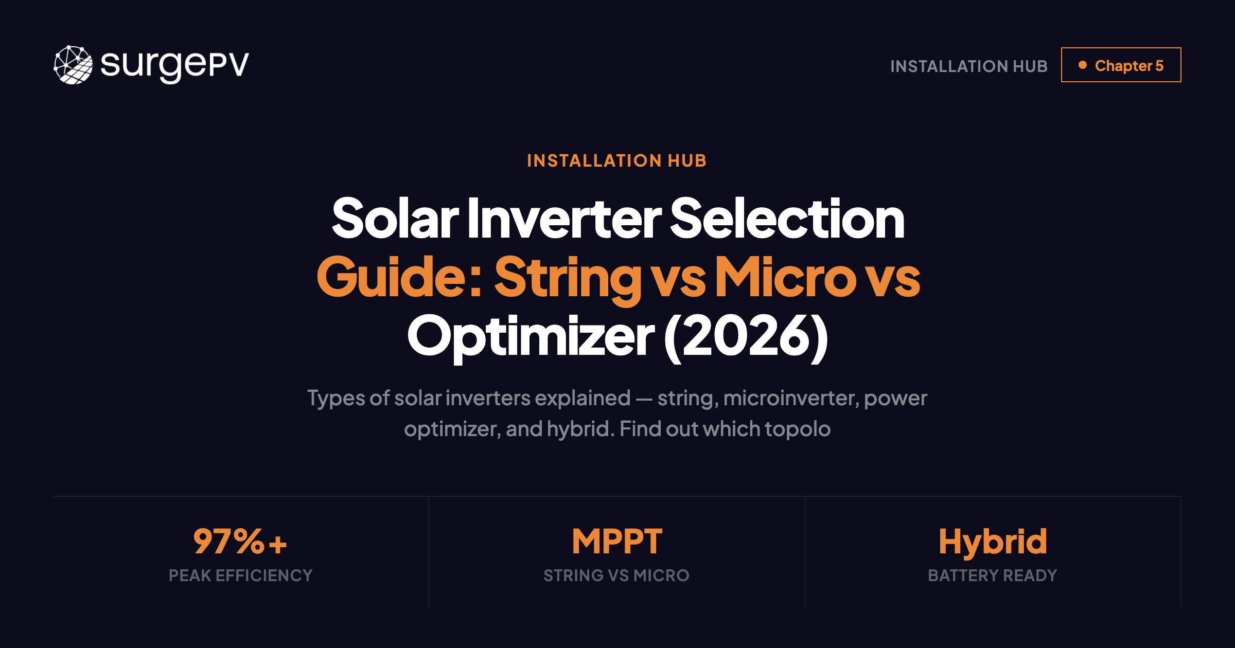 Solar Inverter Selection Guide: String vs Micro vs Optimizer (2026)