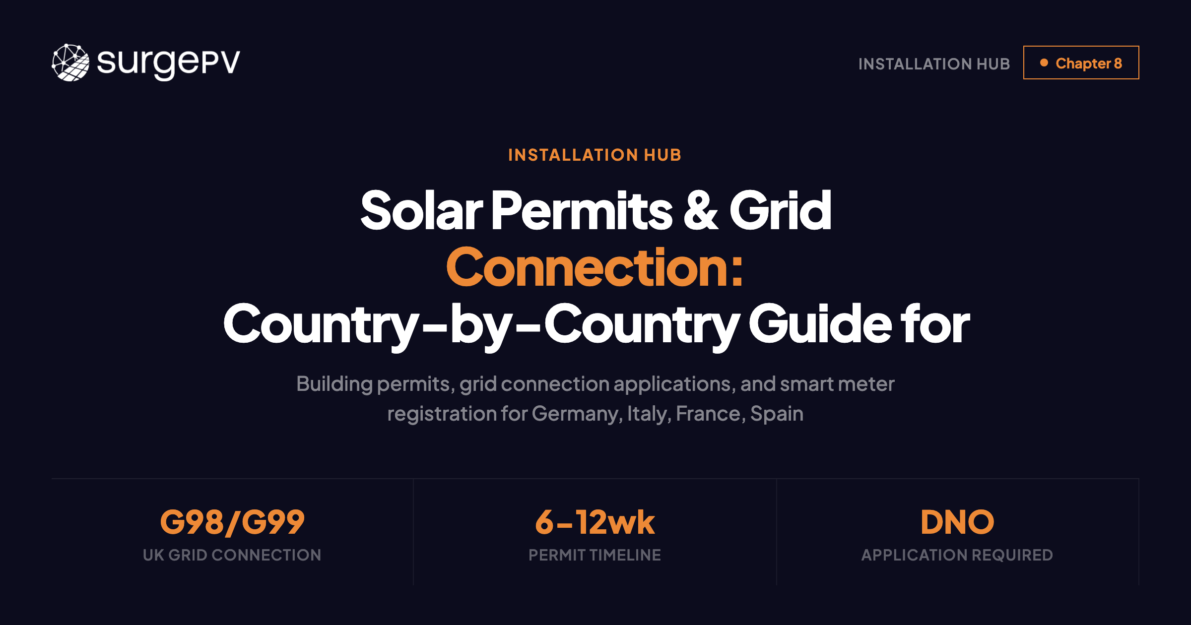 Solar permits and grid connection Europe 2026 guide