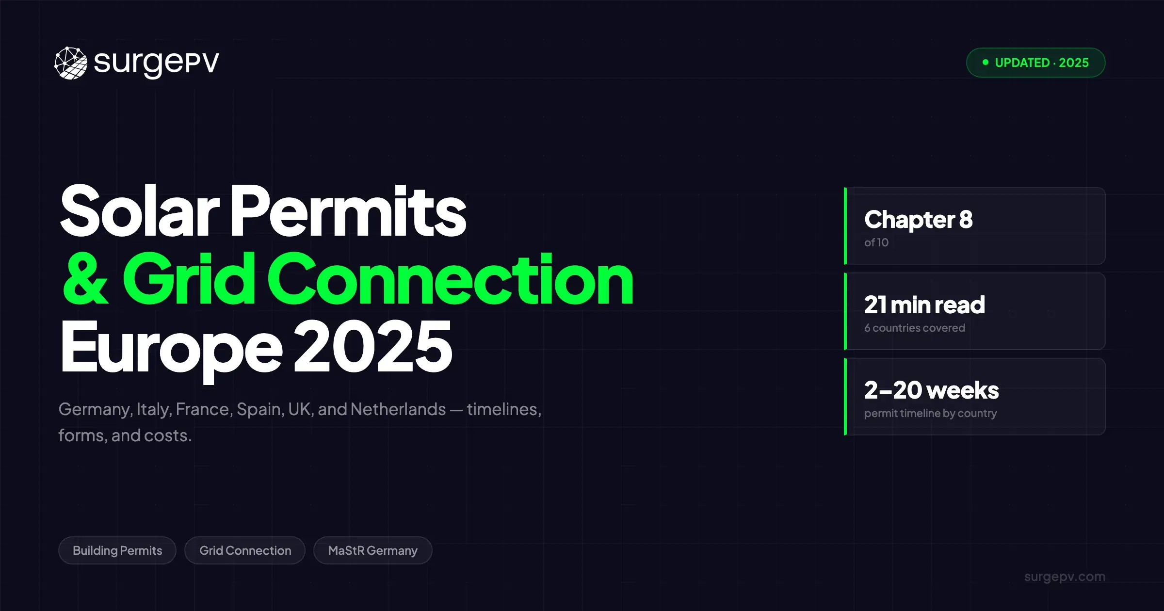 Solar Permits & Grid Connection: Country-by-Country Guide for Europe (2026)