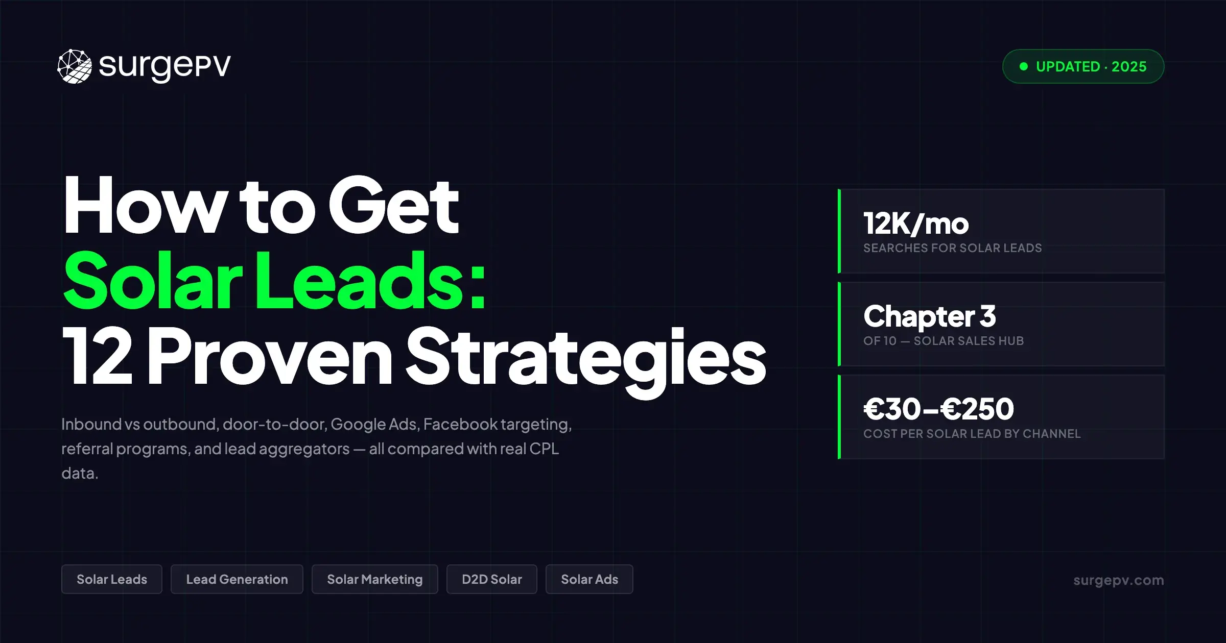 How to Get Solar Leads: 12 Proven Strategies for 2026
