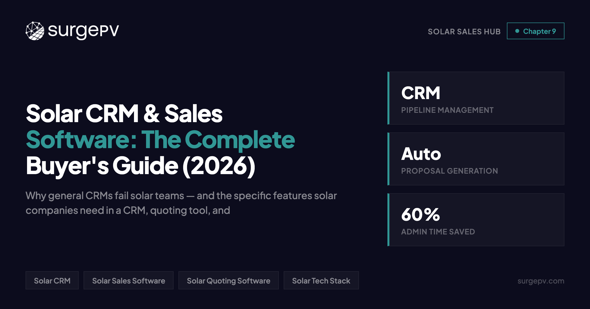 Solar CRM & Sales Software: The Complete Buyer's Guide (2026)