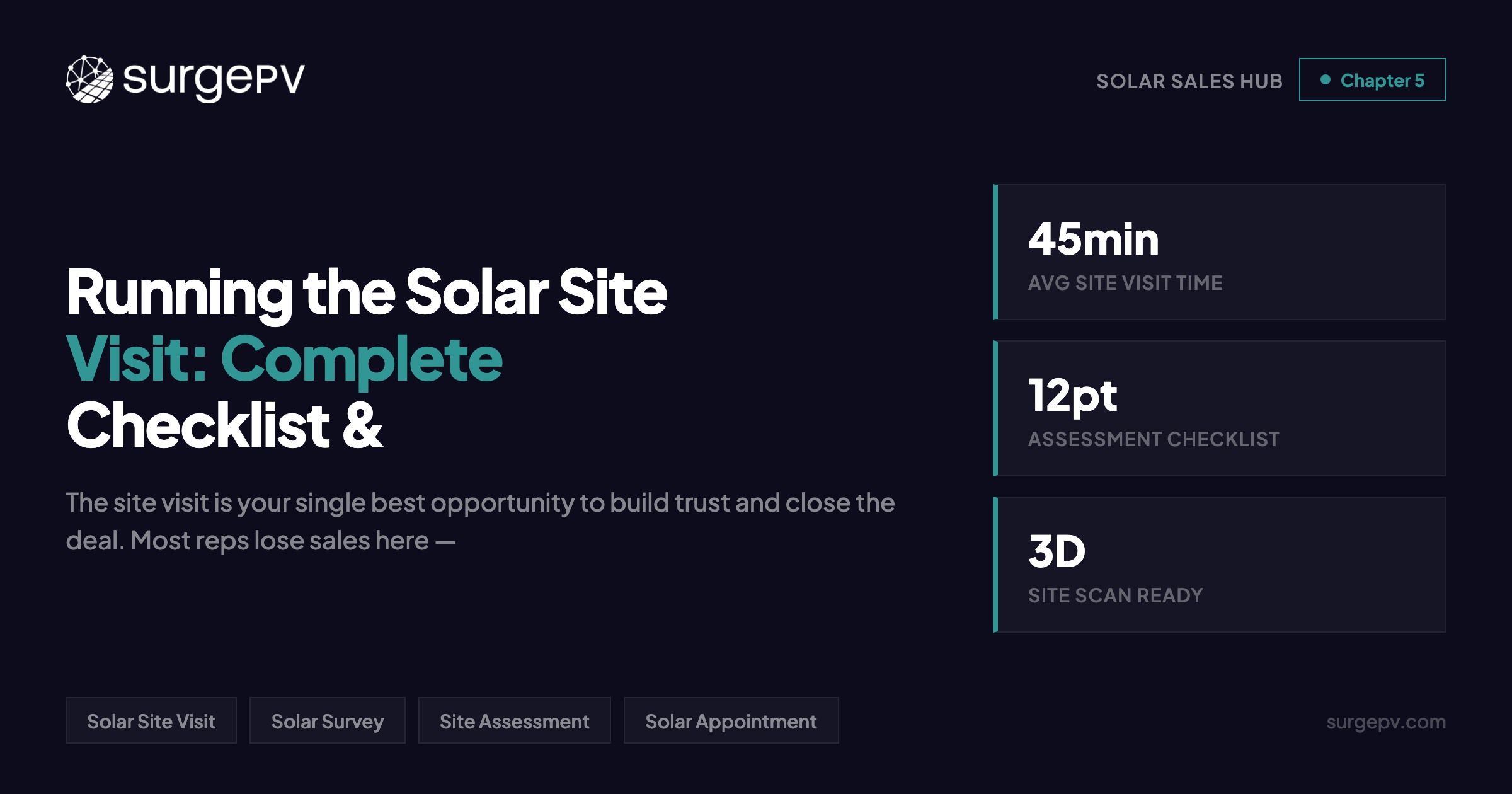 Running the Solar Site Visit: Complete Checklist & Appointment Guide (2026)