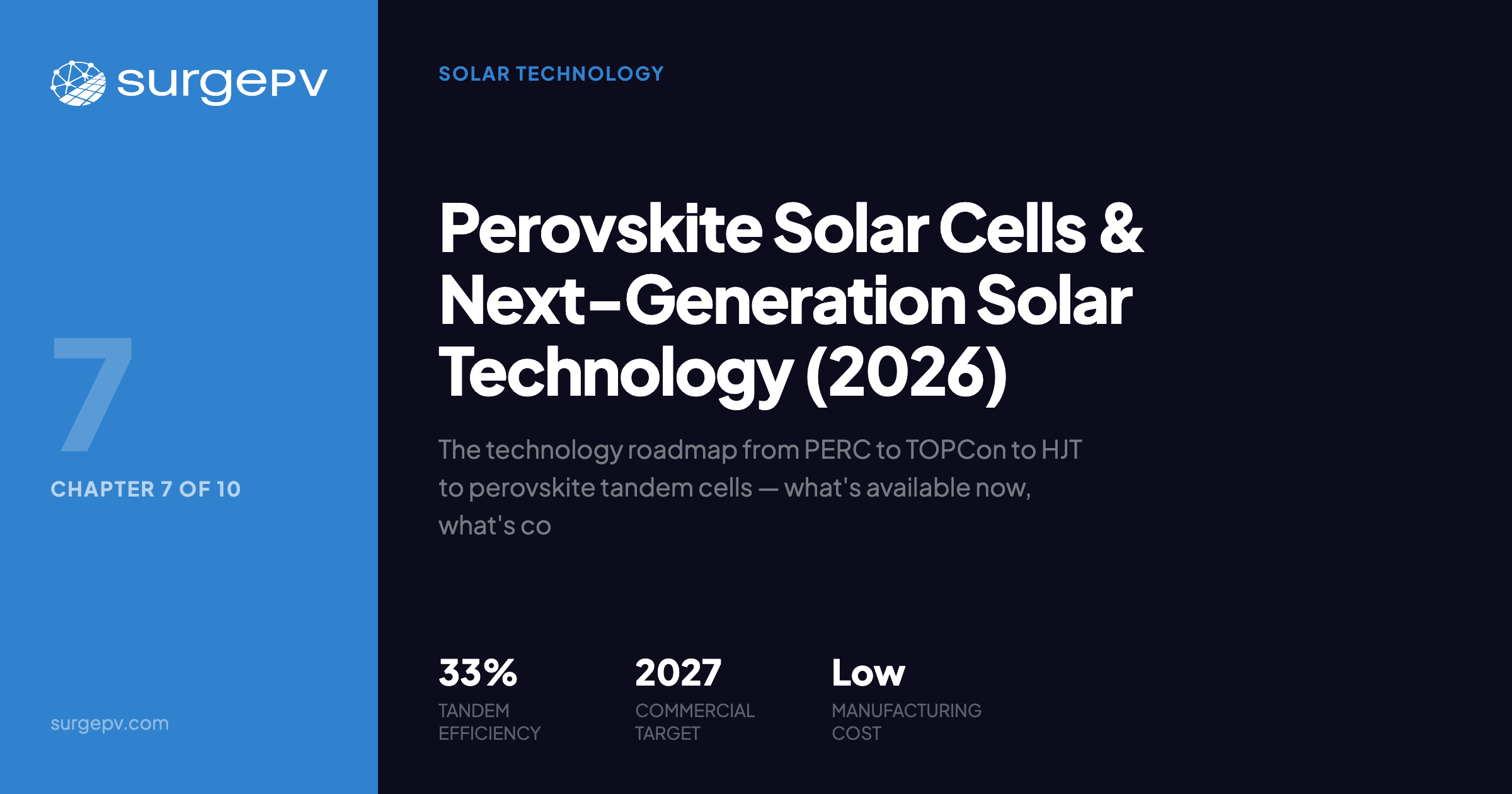 Perovskite Solar Cells & Next-Generation Solar Technology (2026)