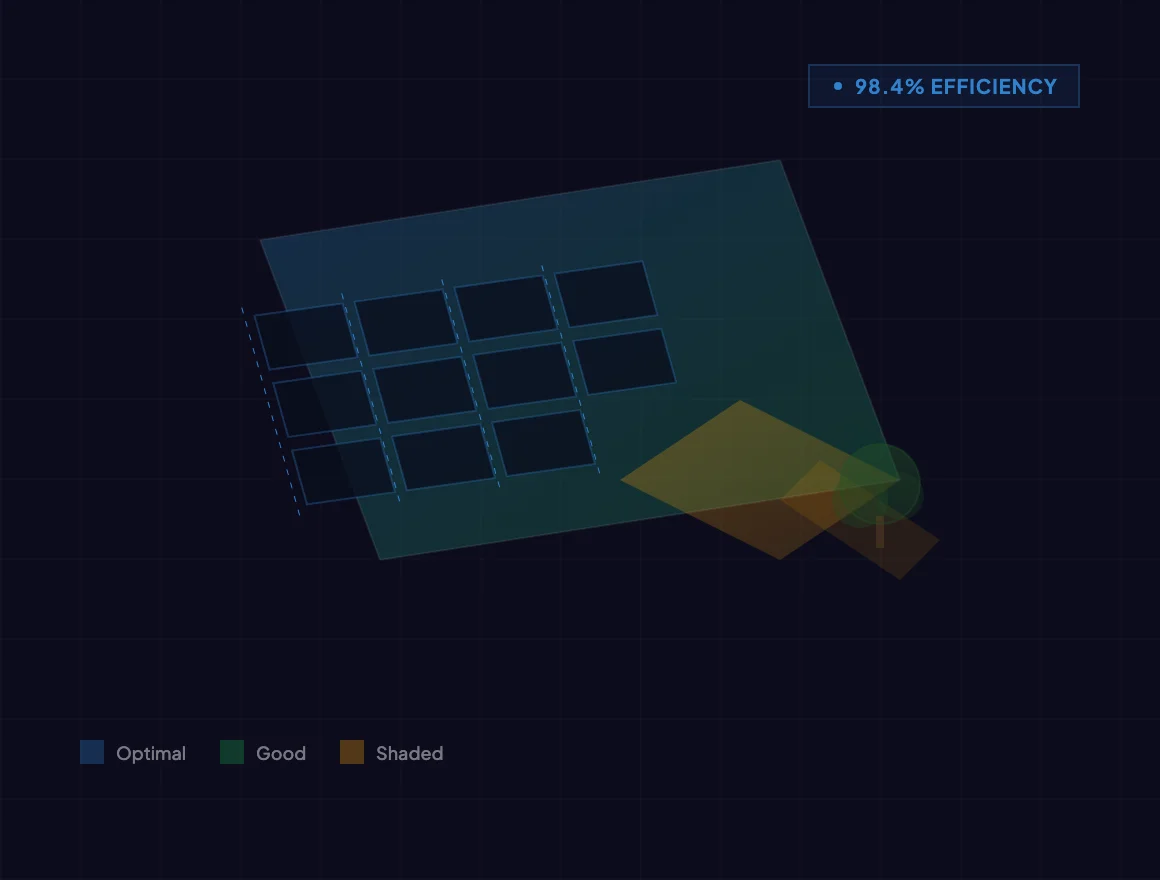 Layout de panneaux solaires avec optimisation par carte thermique d'ombrage