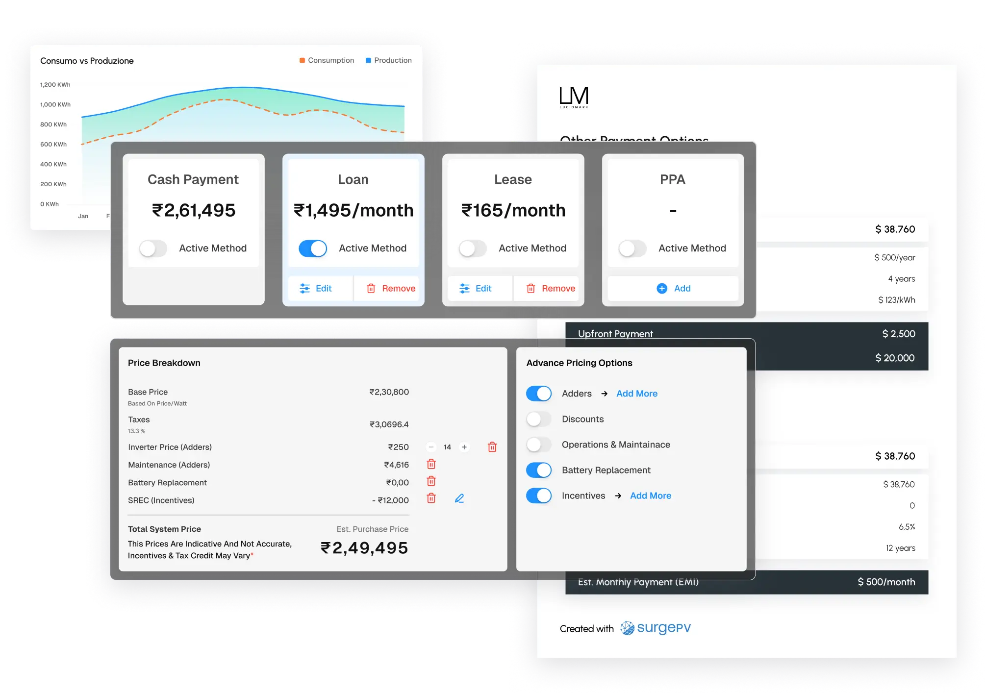 تقارير عروض متعددة العملات