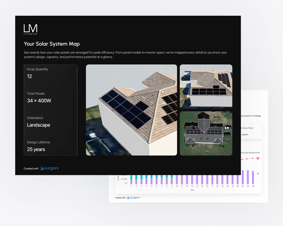 تحليل التظليل السكني