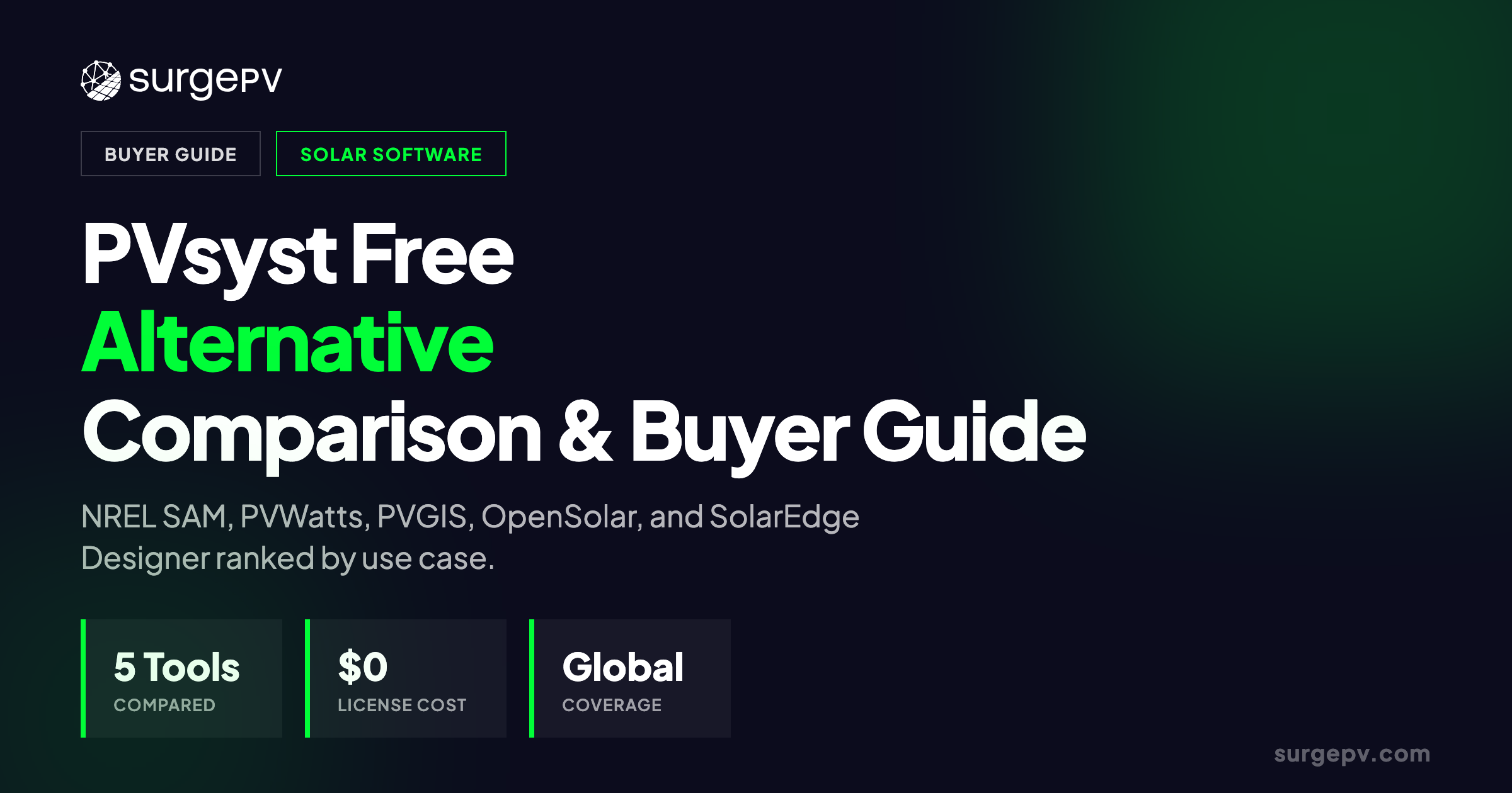 PVsyst Free Alternative