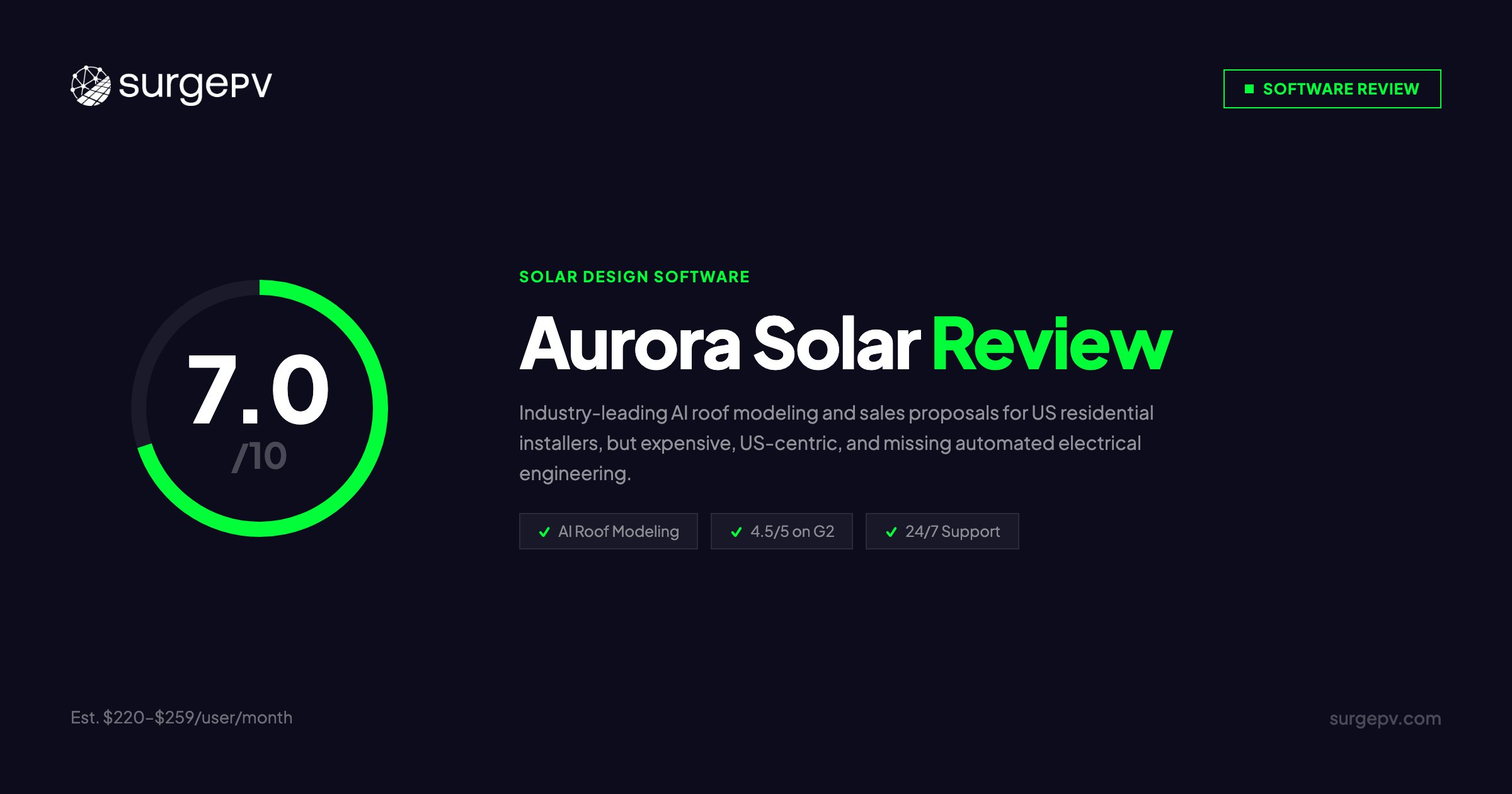 Aurora Solar