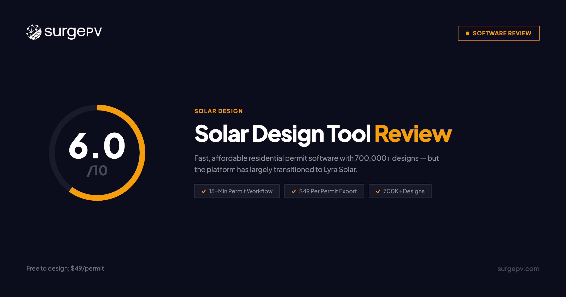 Solar Design Tool Review