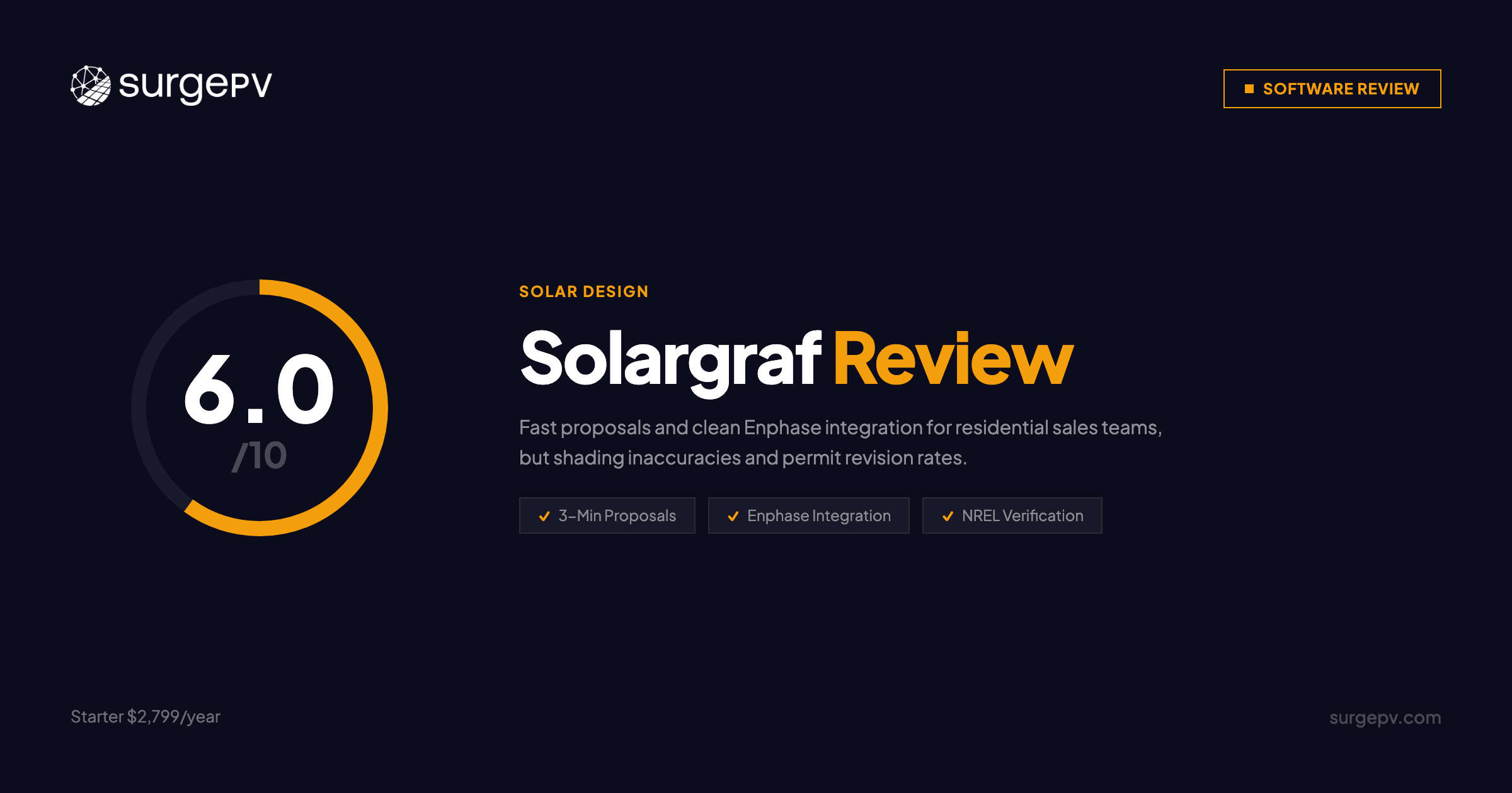 Solargraf