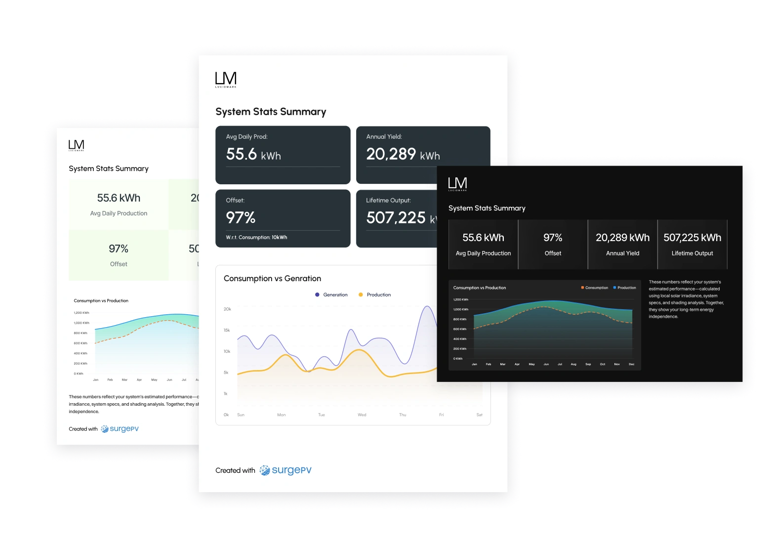 Anpassbare Design-Vorlagen