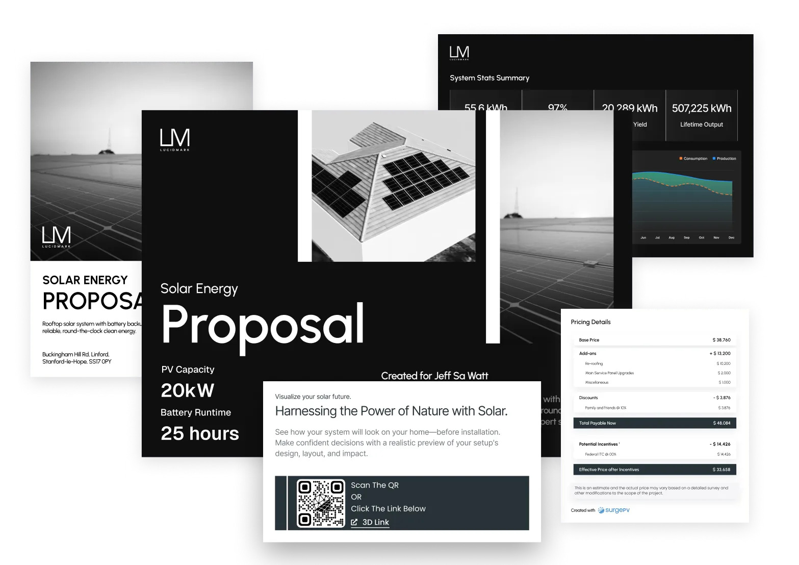 Transparente Finanzierungstools